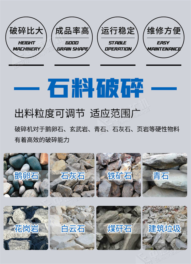 可處理物料