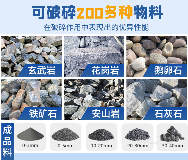 圓錐破碎機(jī)應(yīng)用范圍