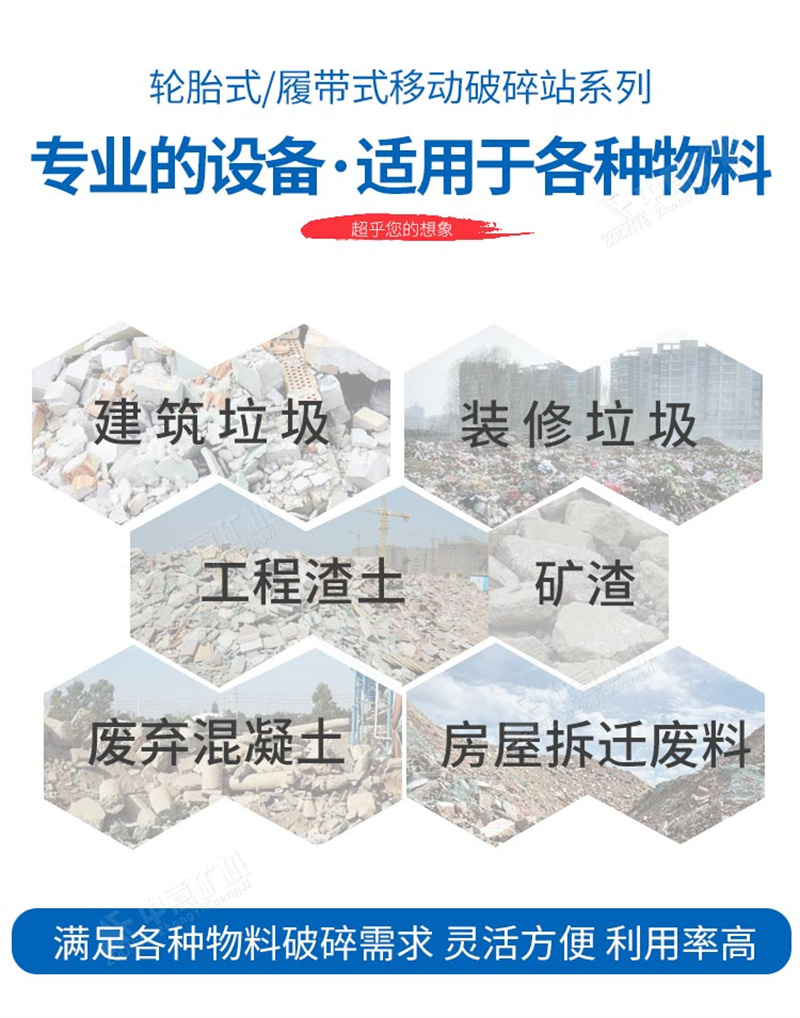 可處理物料
