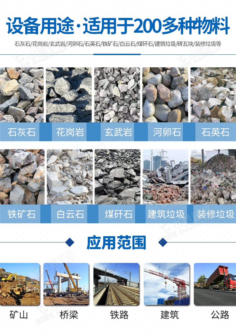 處理物料 處理物料