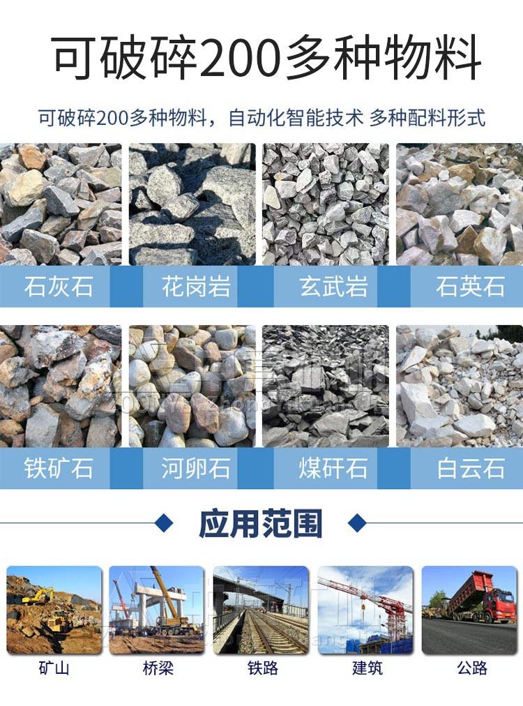 物料應用