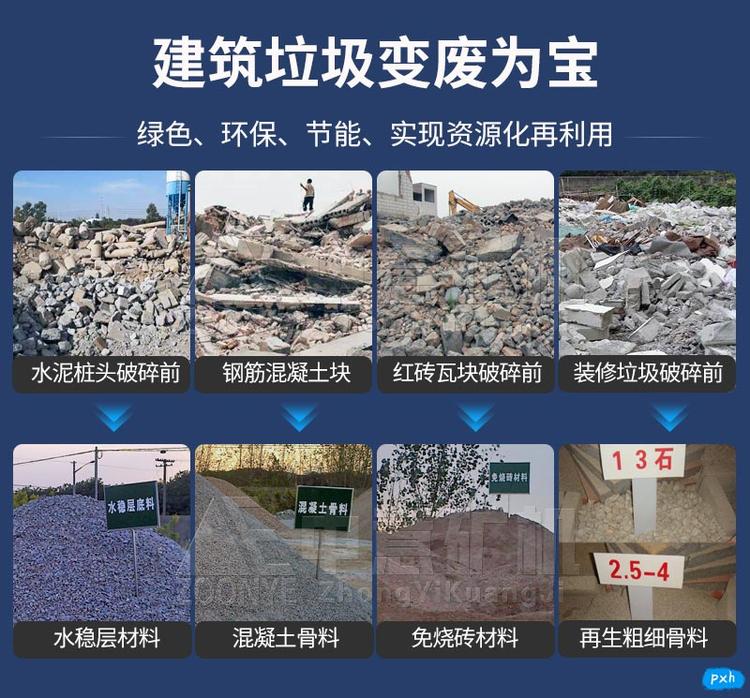 建筑廢料回收利用破碎機