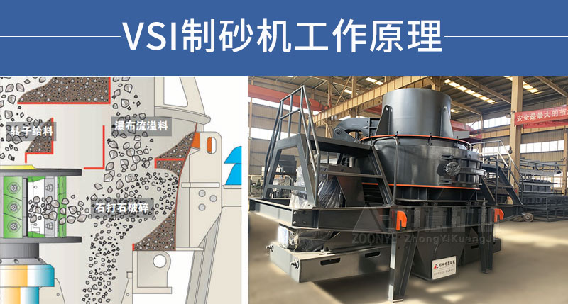 工作原理