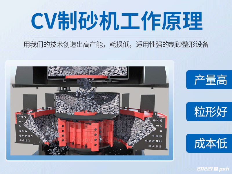CV制砂機(jī)工作原理