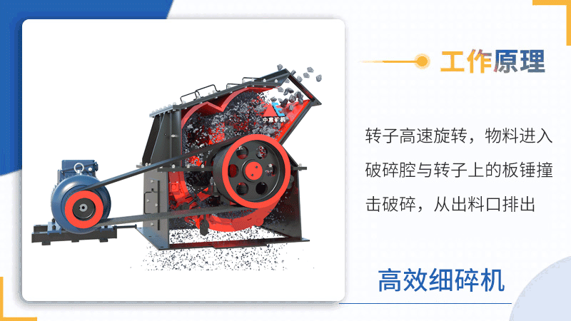 高效細(xì)碎機(jī)動畫.gif
