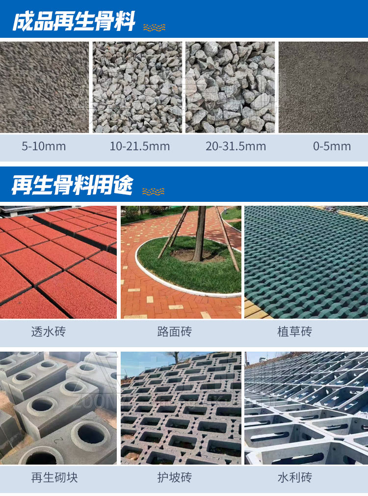 建筑渣土機(jī)械分選機(jī)分選物料再生利用